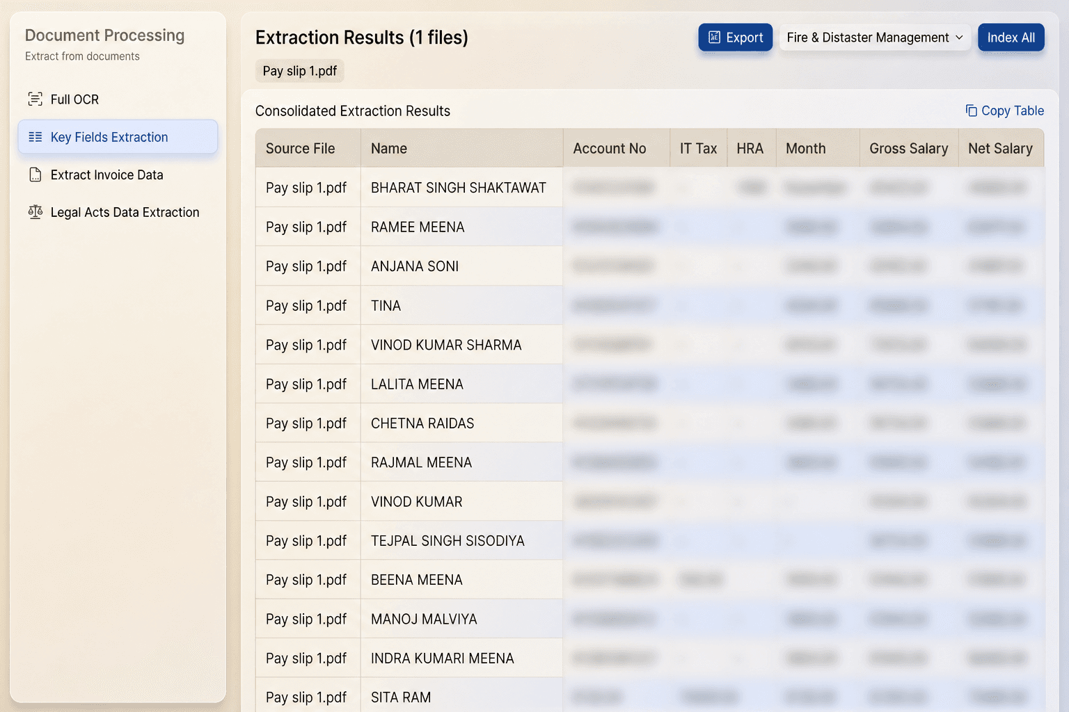 Validated extraction results table
