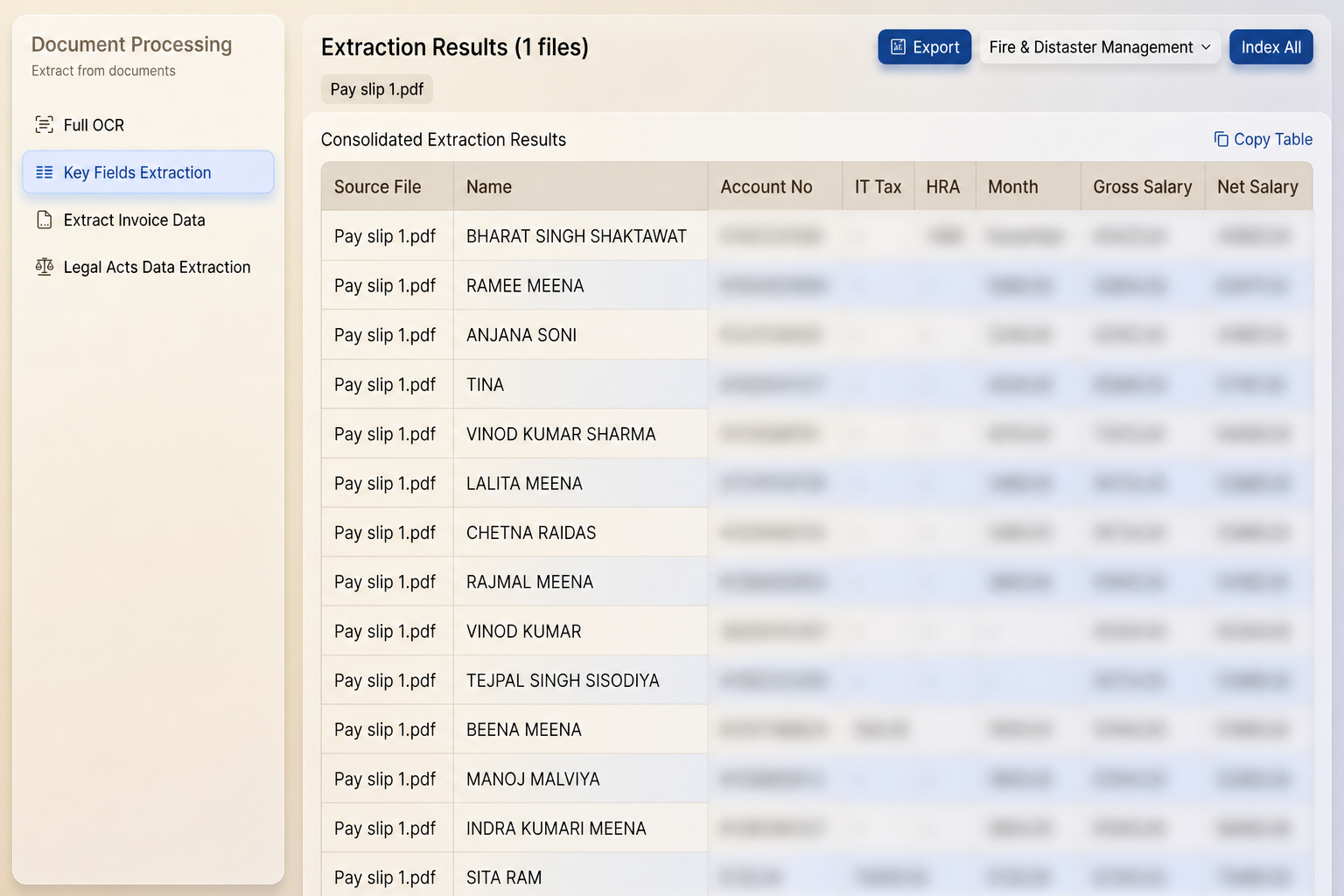 Validated extraction results table