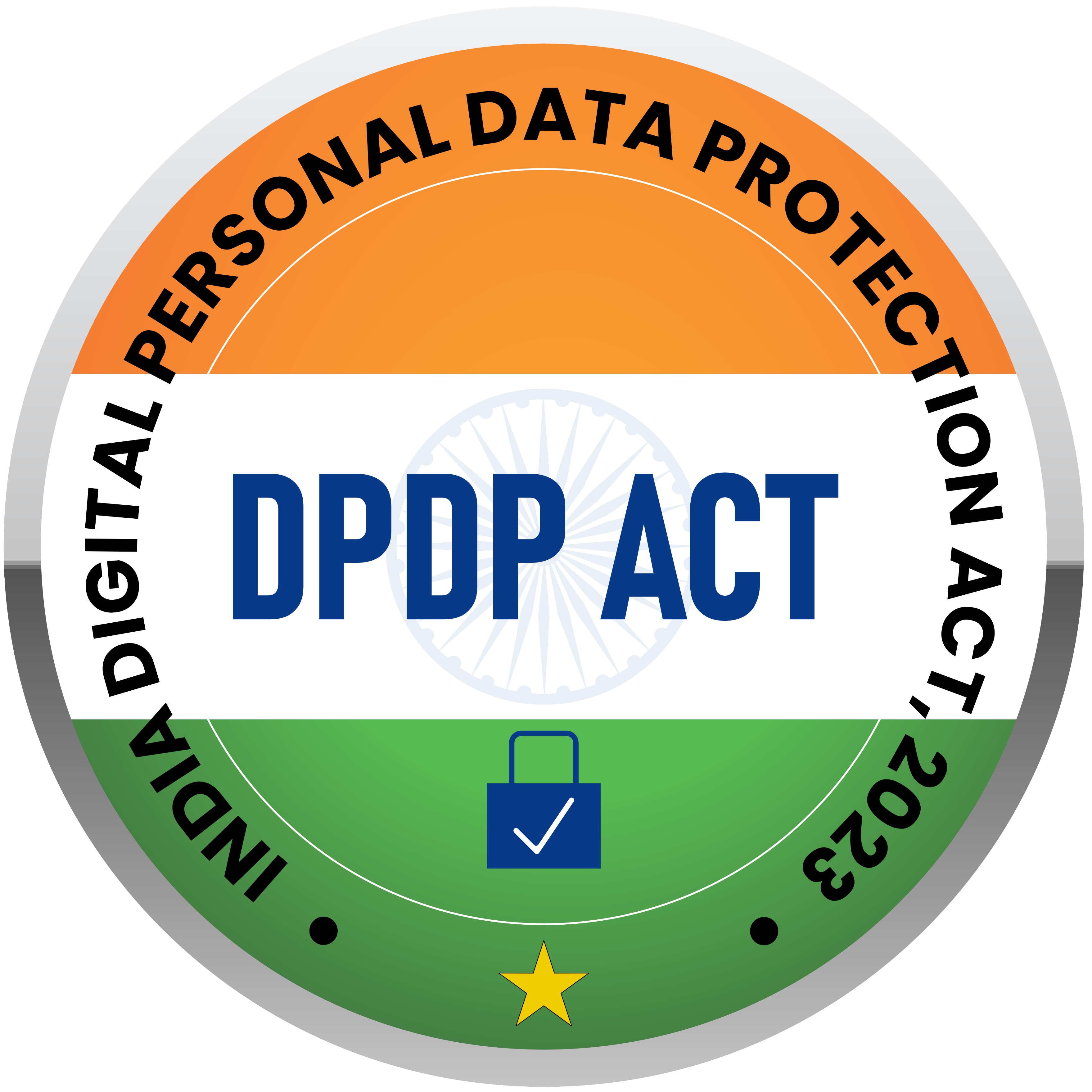 DPDP